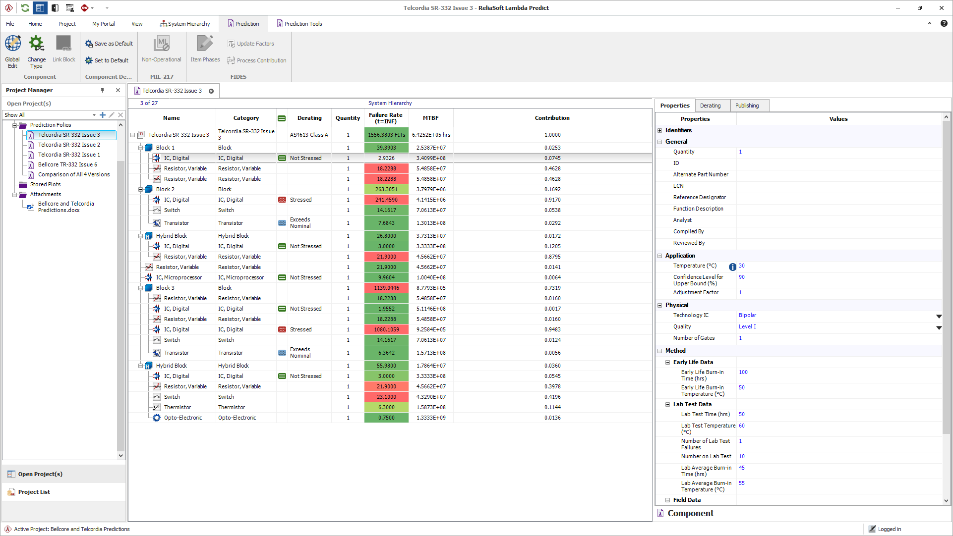 Wilde Risk - ReliaSoft Lambda Predict